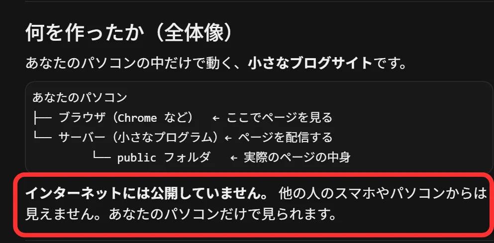 Cursor に表示された説明(仕組み、インターネットには非公開)