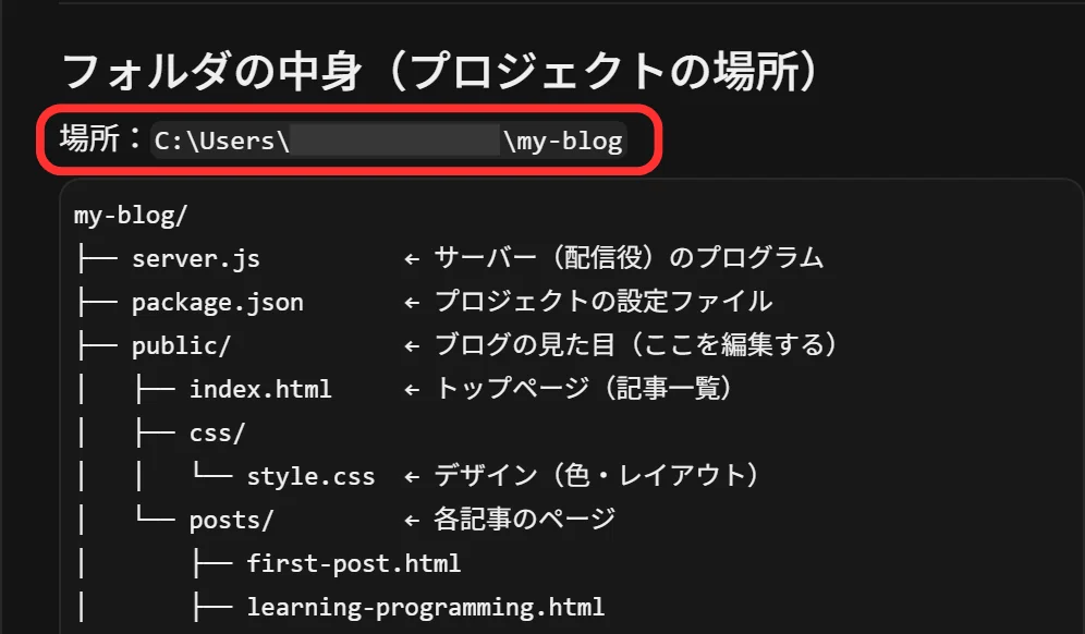 Cursor に表示された説明(フォルダの場所、中身)